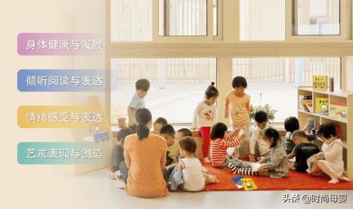 托育补贴政策新风向 托育服务新模式如何突圍前行